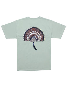 Turkey Mount Chrome Grey SS by Properly Tied